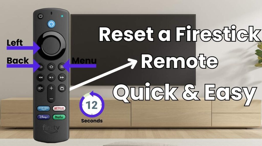 Amazon Firestick remote highlighting the Left, Back, and Menu buttons for resetting, with instructions for a quick and easy 12-second process.