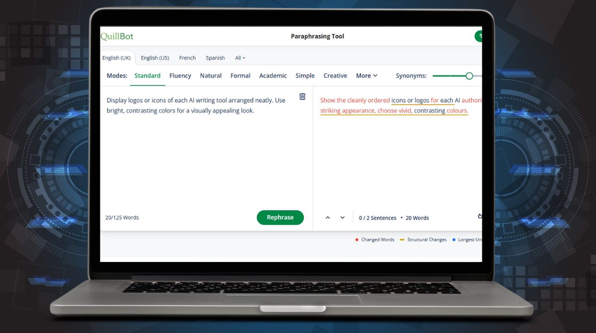 QuillBot paraphrasing tool interface displayed on a laptop screen with various modes and synonym settings.